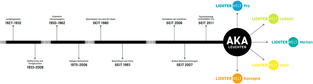 Screenshot 2022-04-21 1412199.png